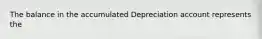 The balance in the accumulated Depreciation account represents the