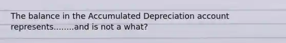 The balance in the Accumulated Depreciation account represents........and is not a what?
