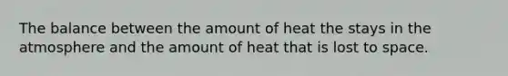 The balance between the amount of heat the stays in the atmosphere and the amount of heat that is lost to space.