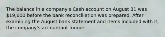 The balance in a company's Cash account on August 31 was 19,600 before the bank reconciliation was prepared. After examining the August bank statement and items included with it, the company's accountant found: