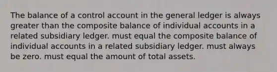 The balance of a control account in <a href='https://www.questionai.com/knowledge/kdxbifuCZE-the-general-ledger' class='anchor-knowledge'>the general ledger</a> is always <a href='https://www.questionai.com/knowledge/ktgHnBD4o3-greater-than' class='anchor-knowledge'>greater than</a> the composite balance of individual accounts in a related subsidiary ledger. must equal the composite balance of individual accounts in a related subsidiary ledger. must always be zero. must equal the amount of total assets.