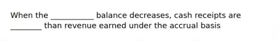 When the ___________ balance decreases, cash receipts are ________ than revenue earned under the accrual basis