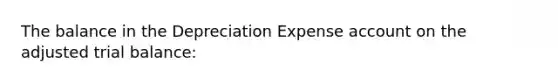 The balance in the Depreciation Expense account on the adjusted trial​ balance: