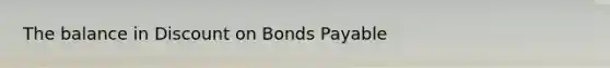 The balance in Discount on Bonds Payable