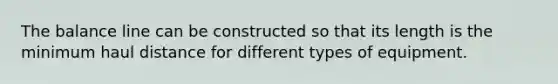 The balance line can be constructed so that its length is the minimum haul distance for different types of equipment.