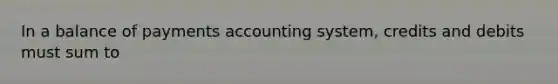 In a balance of payments accounting system, credits and debits must sum to