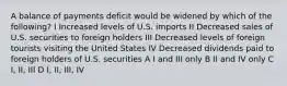 A balance of payments deficit would be widened by which of the following? I Increased levels of U.S. imports II Decreased sales of U.S. securities to foreign holders III Decreased levels of foreign tourists visiting the United States IV Decreased dividends paid to foreign holders of U.S. securities A I and III only B II and IV only C I, II, III D I, II, III, IV