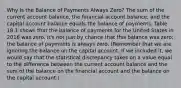 Why Is the Balance of Payments Always Zero? The sum of the current account balance, the financial account balance, and the capital account balance equals the balance of payments. Table 18.1 shows that the balance of payments for the United States in 2016 was zero. It's not just by chance that this balance was zero; the balance of payments is always zero. (Remember that we are ignoring the balance on the capital account. If we included it, we would say that the statistical discrepancy takes on a value equal to the difference between the current account balance and the sum of the balance on the financial account and the balance on the capital account.)