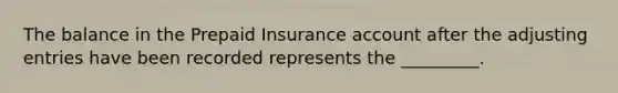 The balance in the Prepaid Insurance account after the adjusting entries have been recorded represents the _________.