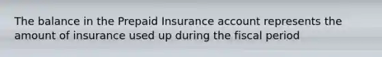 The balance in the Prepaid Insurance account represents the amount of insurance used up during the fiscal period