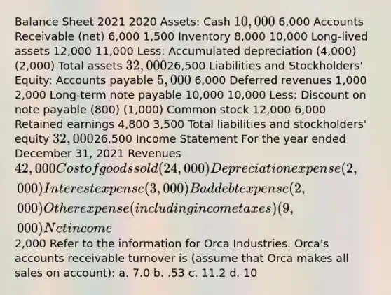 Balance Sheet 2021 2020 Assets: Cash 10,000 6,000 Accounts Receivable (net) 6,000 1,500 Inventory 8,000 10,000 Long-lived assets 12,000 11,000 Less: Accumulated depreciation (4,000) (2,000) Total assets 32,00026,500 Liabilities and Stockholders' Equity: Accounts payable 5,000 6,000 Deferred revenues 1,000 2,000 Long-term note payable 10,000 10,000 Less: Discount on note payable (800) (1,000) Common stock 12,000 6,000 Retained earnings 4,800 3,500 Total liabilities and stockholders' equity 32,00026,500 Income Statement For the year ended December 31, 2021 Revenues 42,000 Cost of goods sold (24,000) Depreciation expense (2,000) Interest expense (3,000) Bad debt expense (2,000) Other expense (including income taxes) (9,000) Net income 2,000 Refer to the information for Orca Industries. Orca's accounts receivable turnover is (assume that Orca makes all sales on account): a. 7.0 b. .53 c. 11.2 d. 10