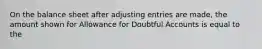 On the balance sheet after adjusting entries are made, the amount shown for Allowance for Doubtful Accounts is equal to the