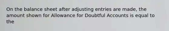 On the balance sheet after adjusting entries are made, the amount shown for Allowance for Doubtful Accounts is equal to the