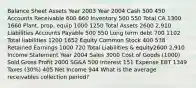 Balance Sheet Assets Year 2003 Year 2004 Cash 500 450 Accounts Receivable 600 660 Inventory 500 550 Total CA 1300 1660 Plant, prop. equip 1000 1250 Total Assets 2600 2,910 Liabilities Accounts Payable 500 550 Long term debt 700 1102 Total liabilities 1200 1652 Equity Common Stock 400 538 Retained Earnings 1000 720 Total Liabilities & equity2600 2,910 Income Statement Year 2004 Sales 3000 Cost of Goods (1000) Sold Gross Profit 2000 SG&A 500 Interest 151 Expense EBT 1349 Taxes (30%) 405 Net Income 944 What is the average receivables collection period?