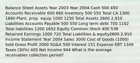 Balance Sheet Assets Year 2003 Year 2004 Cash 500 450 Accounts Receivable 600 660 Inventory 500 550 Total CA 1300 1660 Plant, prop. equip 1000 1250 Total Assets 2600 2,910 Liabilities <a href='https://www.questionai.com/knowledge/kWc3IVgYEK-accounts-payable' class='anchor-knowledge'>accounts payable</a> 500 550 Long term debt 700 1102 Total liabilities 1200 1652 Equity Common Stock 400 538 Retained Earnings 1000 720 Total Liabilities & equity2600 2,910 <a href='https://www.questionai.com/knowledge/kCPMsnOwdm-income-statement' class='anchor-knowledge'>income statement</a> Year 2004 Sales 3000 Cost of Goods (1000) Sold <a href='https://www.questionai.com/knowledge/klIB6Lsdwh-gross-profit' class='anchor-knowledge'>gross profit</a> 2000 SG&A 500 Interest 151 Expense EBT 1349 Taxes (30%) 405 Net Income 944 What is the average receivables collection period?