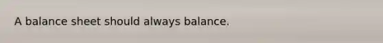 A balance sheet should always balance.