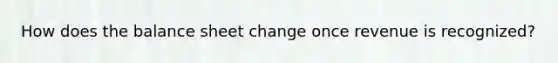 How does the balance sheet change once revenue is recognized?