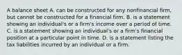 A balance sheet A. can be constructed for any nonfinancial​ firm, but cannot be constructed for a financial firm. B. is a statement showing an​ individual's or a​ firm's income over a period of time. C. is a statement showing an​ individual's or a​ firm's financial position at a particular point in time. D. is a statement listing the tax liabilities incurred by an individual or a firm.