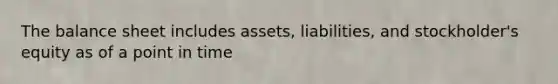 The balance sheet includes assets, liabilities, and stockholder's equity as of a point in time