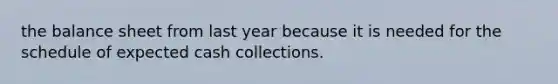 the balance sheet from last year because it is needed for the schedule of expected cash collections.