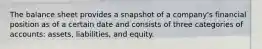 The balance sheet provides a snapshot of a company's financial position as of a certain date and consists of three categories of accounts: assets, liabilities, and equity.