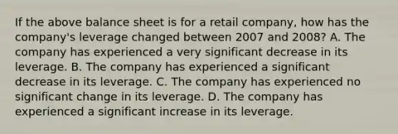 If the above balance sheet is for a retail company, how has the company's leverage changed between 2007 and 2008? A. The company has experienced a very significant decrease in its leverage. B. The company has experienced a significant decrease in its leverage. C. The company has experienced no significant change in its leverage. D. The company has experienced a significant increase in its leverage.