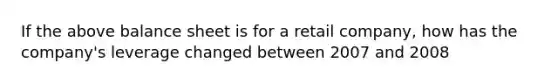 If the above balance sheet is for a retail company, how has the company's leverage changed between 2007 and 2008