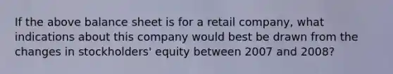 If the above balance sheet is for a retail company, what indications about this company would best be drawn from the changes in stockholders' equity between 2007 and 2008?