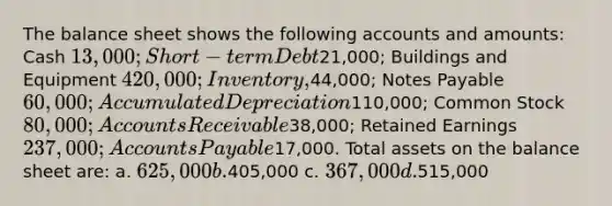 The balance sheet shows the following accounts and amounts: Cash 13,000; Short-term Debt21,000; Buildings and Equipment 420,000; Inventory,44,000; Notes Payable 60,000; Accumulated Depreciation110,000; Common Stock 80,000; Accounts Receivable38,000; Retained Earnings 237,000; Accounts Payable17,000. Total assets on the balance sheet are: a. 625,000 b.405,000 c. 367,000 d.515,000