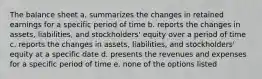 The balance sheet a. summarizes the changes in retained earnings for a specific period of time b. reports the changes in assets, liabilities, and stockholders' equity over a period of time c. reports the changes in assets, liabilities, and stockholders' equity at a specific date d. presents the revenues and expenses for a specific period of time e. none of the options listed