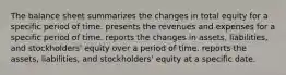 The balance sheet summarizes the changes in total equity for a specific period of time. presents the revenues and expenses for a specific period of time. reports the changes in assets, liabilities, and stockholders' equity over a period of time. reports the assets, liabilities, and stockholders' equity at a specific date.