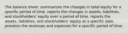 The balance sheet: summarizes the changes in total equity for a specific period of time. reports the changes in assets, liabilities, and stockholders' equity over a period of time. reports the assets, liabilities, and stockholders' equity at a specific date. presents the revenues and expenses for a specific period of time.