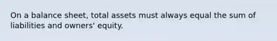 On a balance sheet, total assets must always equal the sum of liabilities and owners' equity.