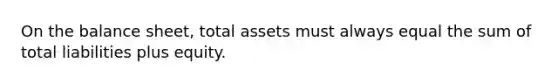 On the balance sheet, total assets must always equal the sum of total liabilities plus equity.