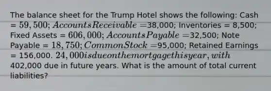 The balance sheet for the Trump Hotel shows the following: Cash = 59,500; Accounts Receivable =38,000; Inventories = 8,500; Fixed Assets = 606,000; <a href='https://www.questionai.com/knowledge/kWc3IVgYEK-accounts-payable' class='anchor-knowledge'>accounts payable</a> =32,500; Note Payable = 18,750; Common Stock =95,000; Retained Earnings = 156,000. 24,000 is due on the mortgage this year, with402,000 due in future years. What is the amount of total current liabilities?