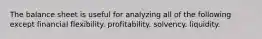 The balance sheet is useful for analyzing all of the following except financial flexibility. profitability. solvency. liquidity.