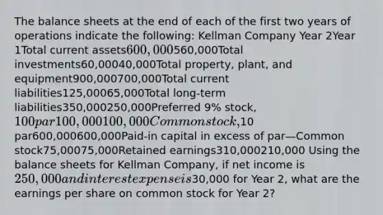 The balance sheets at the end of each of the first two years of operations indicate the following: Kellman Company Year 2Year 1Total current assets600,000560,000Total investments60,00040,000Total property, plant, and equipment900,000700,000Total current liabilities125,00065,000Total long-term liabilities350,000250,000Preferred 9% stock, 100 par100,000100,000Common stock,10 par600,000600,000Paid-in capital in excess of par—Common stock75,00075,000Retained earnings310,000210,000 Using the balance sheets for Kellman Company, if net income is 250,000 and interest expense is30,000 for Year 2, what are the earnings per share on common stock for Year 2?