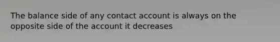 The balance side of any contact account is always on the opposite side of the account it decreases