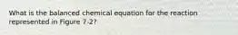 What is the balanced chemical equation for the reaction represented in Figure 7-2?