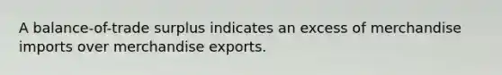 ​A balance-of-trade surplus indicates an excess of merchandise imports over merchandise exports.