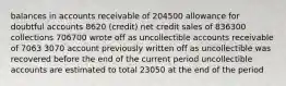 balances in accounts receivable of 204500 allowance for doubtful accounts 8620 (credit) net credit sales of 836300 collections 706700 wrote off as uncollectible accounts receivable of 7063 3070 account previously written off as uncollectible was recovered before the end of the current period uncollectible accounts are estimated to total 23050 at the end of the period