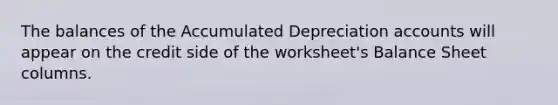 The balances of the Accumulated Depreciation accounts will appear on the credit side of the worksheet's Balance Sheet columns.