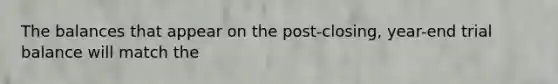 The balances that appear on the post-closing, year-end trial balance will match the