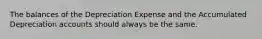 The balances of the Depreciation Expense and the Accumulated Depreciation accounts should always be the same.