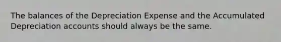 The balances of the Depreciation Expense and the Accumulated Depreciation accounts should always be the same.