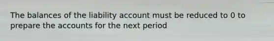 The balances of the liability account must be reduced to 0 to prepare the accounts for the next period