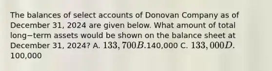 The balances of selec<a href='https://www.questionai.com/knowledge/k7x83BRk9p-t-accounts' class='anchor-knowledge'>t accounts</a> of Donovan Company as of December​ 31, 2024 are given below. What amount of total long−term assets would be shown on the balance sheet at December​ 31, 2024? A. 133,700 B.140,000 C. 133,000 D.100,000