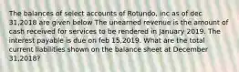 The balances of select accounts of Rotundo, inc as of dec 31,2018 are given below The unearned revenue is the amount of cash received for services to be rendered in January 2019. The interest payable is due on feb 15,2019. What are the total current liabilities shown on the balance sheet at December 31,2018?