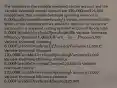 The balances in the variable overhead control account and the variable overhead control account are 120,000 and125,000 respectively. The variable overhead spending variance is 6,000 and the variable overhead efficiency variance is11,000. Which of the following entries would be required to record the variances in a standard costing system? A) Cost of Goods Sold 5,000 Variable Overhead Spending6,000 Variable Overhead Efficiency Variance11,000 B) Work-in-Process5,000 Variable Overhead Spending 6,000 Variable Overhead Efficiency Variance11,000 C) Variable Overhead Allocated 120,000 Variable Overhead Spending Variance11,000 Variable Overhead Efficiency Variance 6,000 Variable Overhead Control125,000 D) Variable Overhead Control 120,000 Variable Overhead Spending Variance11,000 Variable Overhead Efficiency Variance 6,000 Variable Overhead Allocated125,000