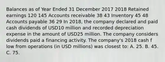 Balances as of Year Ended 31 December 2017 2018 Retained earnings 120 145 Accounts receivable 38 43 Inventory 45 48 Accounts payable 36 29 In 2018, the company declared and paid cash dividends of USD10 million and recorded depreciation expense in the amount of USD25 million. The company considers dividends paid a financing activity. The company's 2018 cash f low from operations (in USD millions) was closest to: A. 25. B. 45. C. 75.